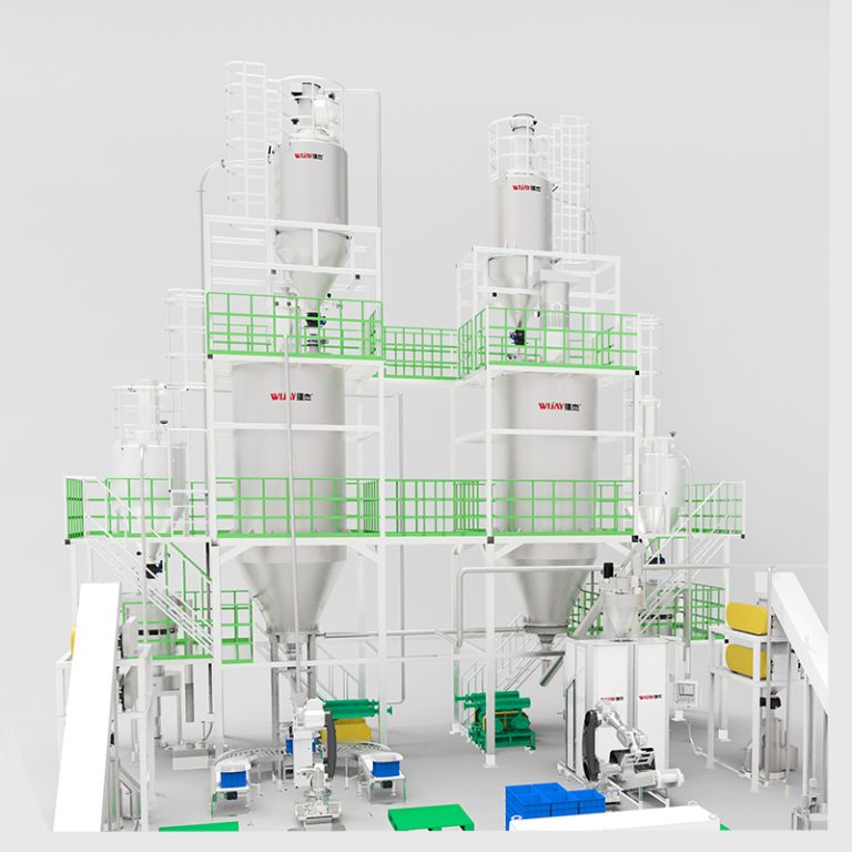 оборудование для сыпучих материалов